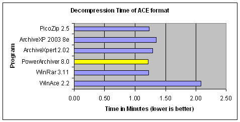 http://dev.canadiancontent.net/img/photos/acecomp.gif