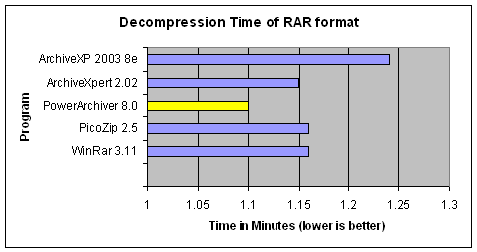 http://dev.canadiancontent.net/img/photos/rarcomp.gif