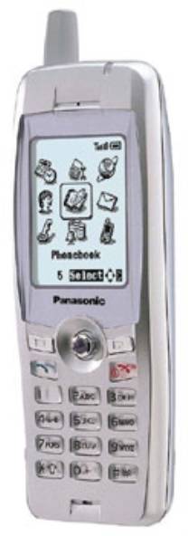 Panasonic GD95