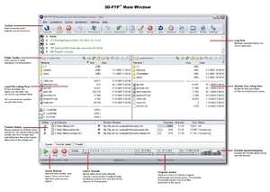 3D-FTP Screenshot
