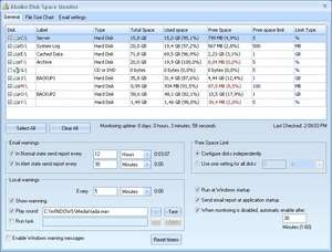 Abaiko Disk Space Monitor Screenshot