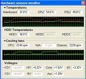 Hardware Sensors Monitor Screenshot