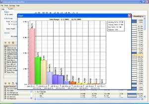 Internet Access Monitor for MS ISA Server Screenshot