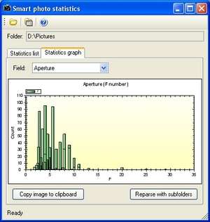 Image Viewers - Screenshot for Smart Photo Statistics