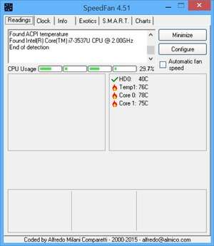 Hardware Diagnostics - Screenshot for SpeedFan